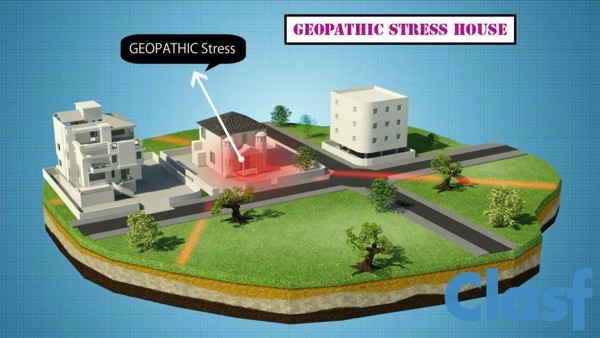 geopathogenic zones geopathogenic zones